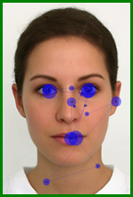 Mondveroudering: zo vermindert u rimpels en lijntjes rond de lippen - Prof. Aesthetics - Prof. Dr. Berend van der Lei