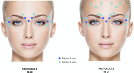 De positieve (wetenschappelijke bewezen) effe