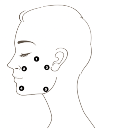 Profhilo® behandeling: natuurlijke anti-aging